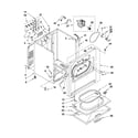 Kenmore 11061202011 cabinet parts diagram