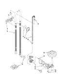 Fill and overfill parts