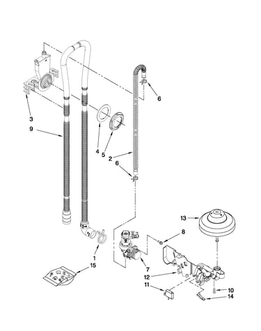 Fill and overfill parts
