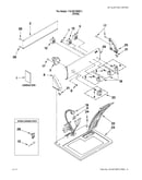 Top and console parts