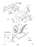 Top and console parts
