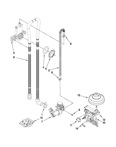 Fill, drain and overfill parts