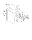 Cabinet and control parts