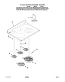 Cooktop parts