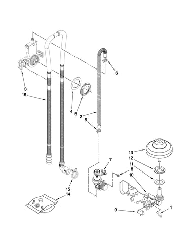 Fill, drain and overfill parts