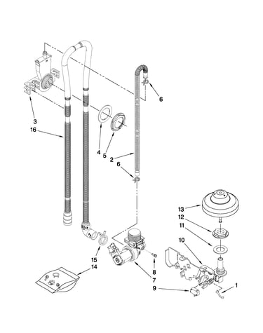 Fill, drain and overfill parts