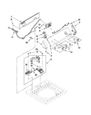 Controls and water inlet parts