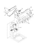 Controls and water inlet parts