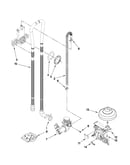 Fill, drain, and overfill parts
