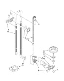 Fill, drain and overfill parts