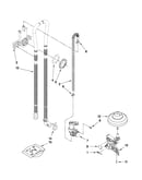 Fill, drain and overfill parts
