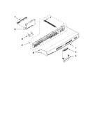 Control panel and latch parts