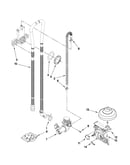 Fill, drain and overfill parts