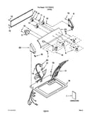 Top and console parts