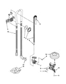 Fill, drain and overfill parts