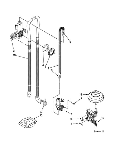 Fill, drain and overfill parts