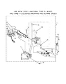 Burner assembly