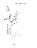 Door and panel parts