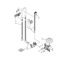 Kenmore 66515032K112 fill, drain and overfill parts diagram