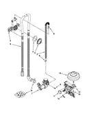 Fill, drain and overfill parts