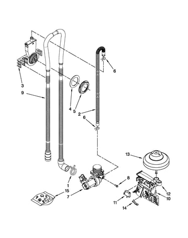 Fill, drain and overfill parts