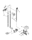 Fill, drain, and overfill parts