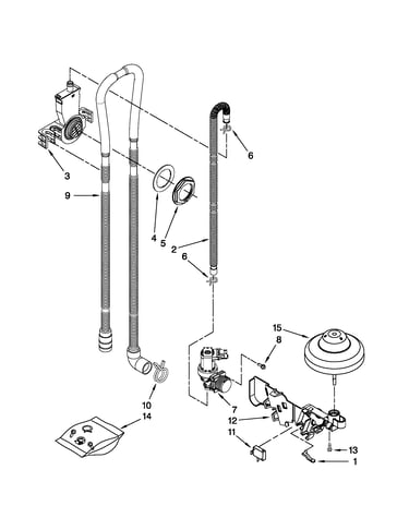 Fill, drain and overfill parts