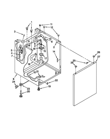 Washer cabinet parts