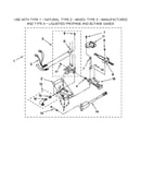 Burner assembly