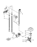 Fill, drain and overfill parts
