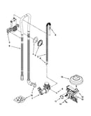 Fill, drain and overfill parts