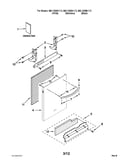 Door and panel parts