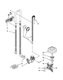 Fill, drain and overfill parts