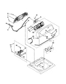 Console and dispenser parts
