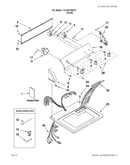Top and console parts