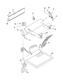 Top and console parts