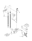 Fill, drain and overfill parts