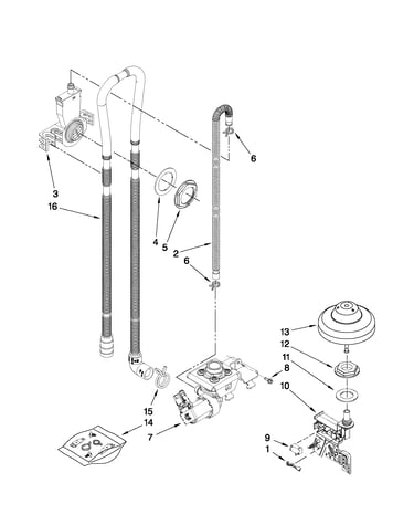Fill, drain and overfill parts