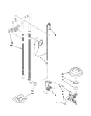 Fill, drain and overfill parts