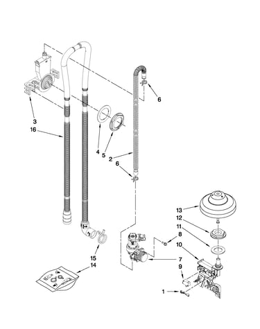 Fill, drain and overfill parts