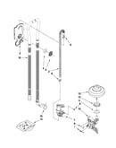 Fill, drain and overfill parts