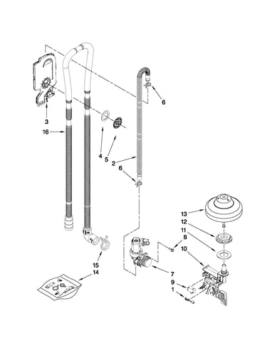 Fill, drain and overfill parts