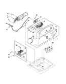Console and dispenser parts