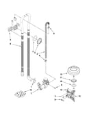 Fill, drain and overfill parts