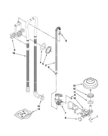 Fill, drain and overfill parts