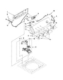 Controls and water inlet parts