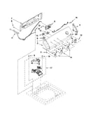 Controls and water inlet parts