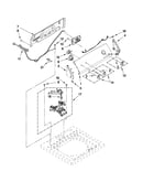 Controls and water inlet parts