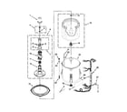 Kenmore 11021182013 basket and tub parts diagram