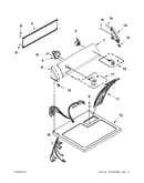Top and console parts
